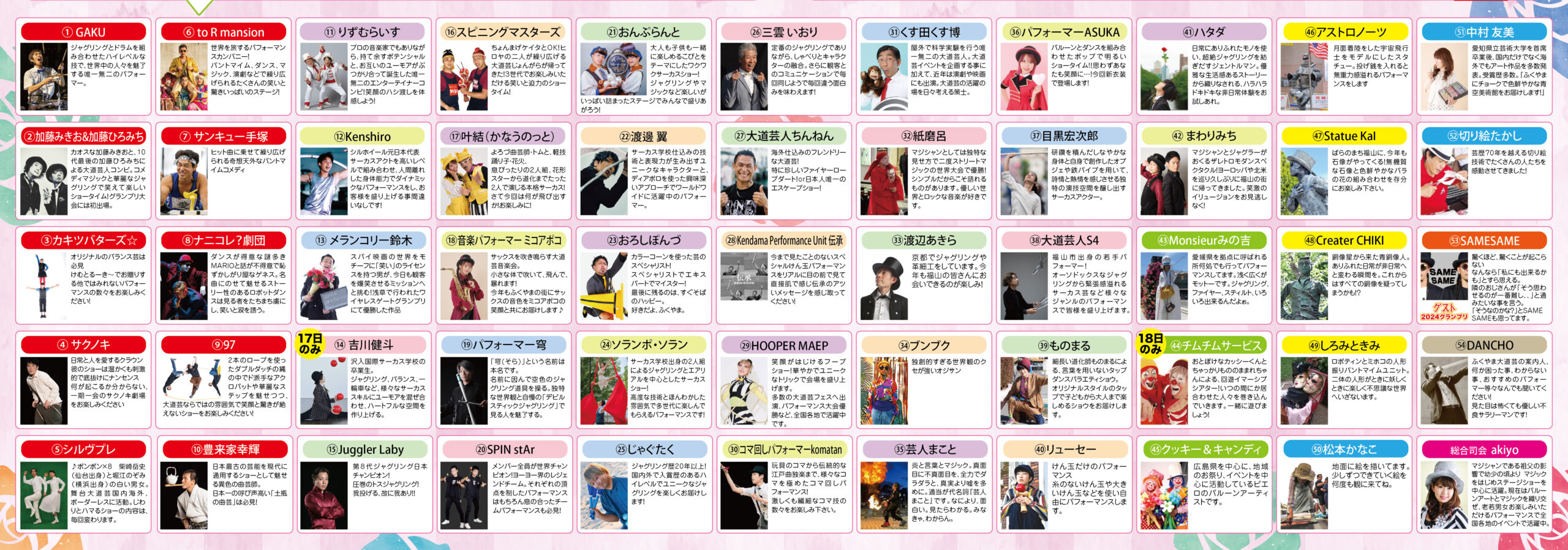 出演者一覧